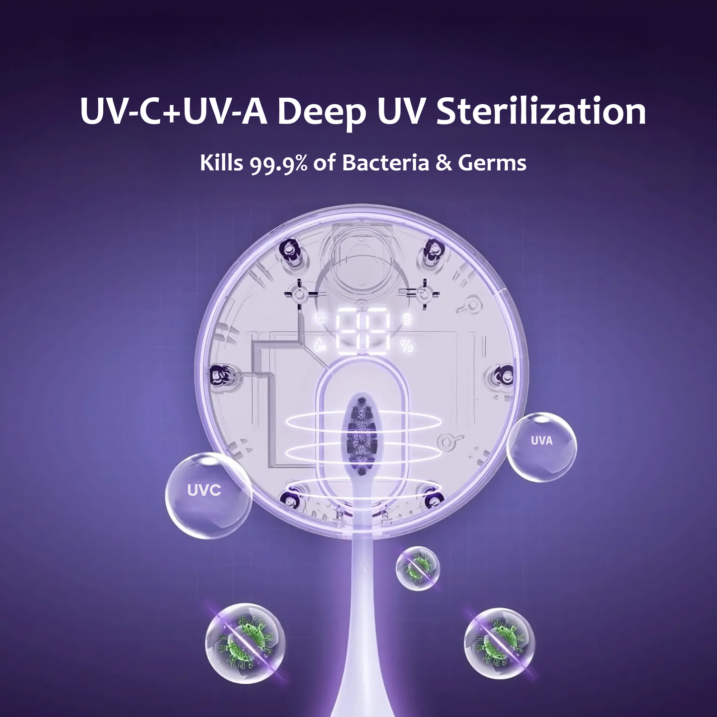 UV Toothbrush Sanitizer